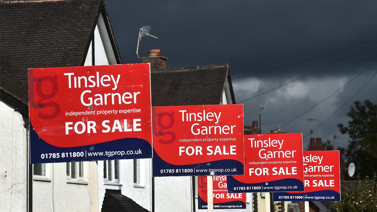 House for sale signs