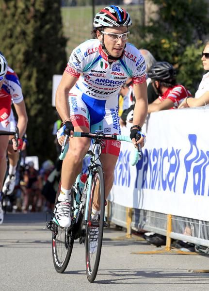 Fabio Felline (Androni Giocattoli)