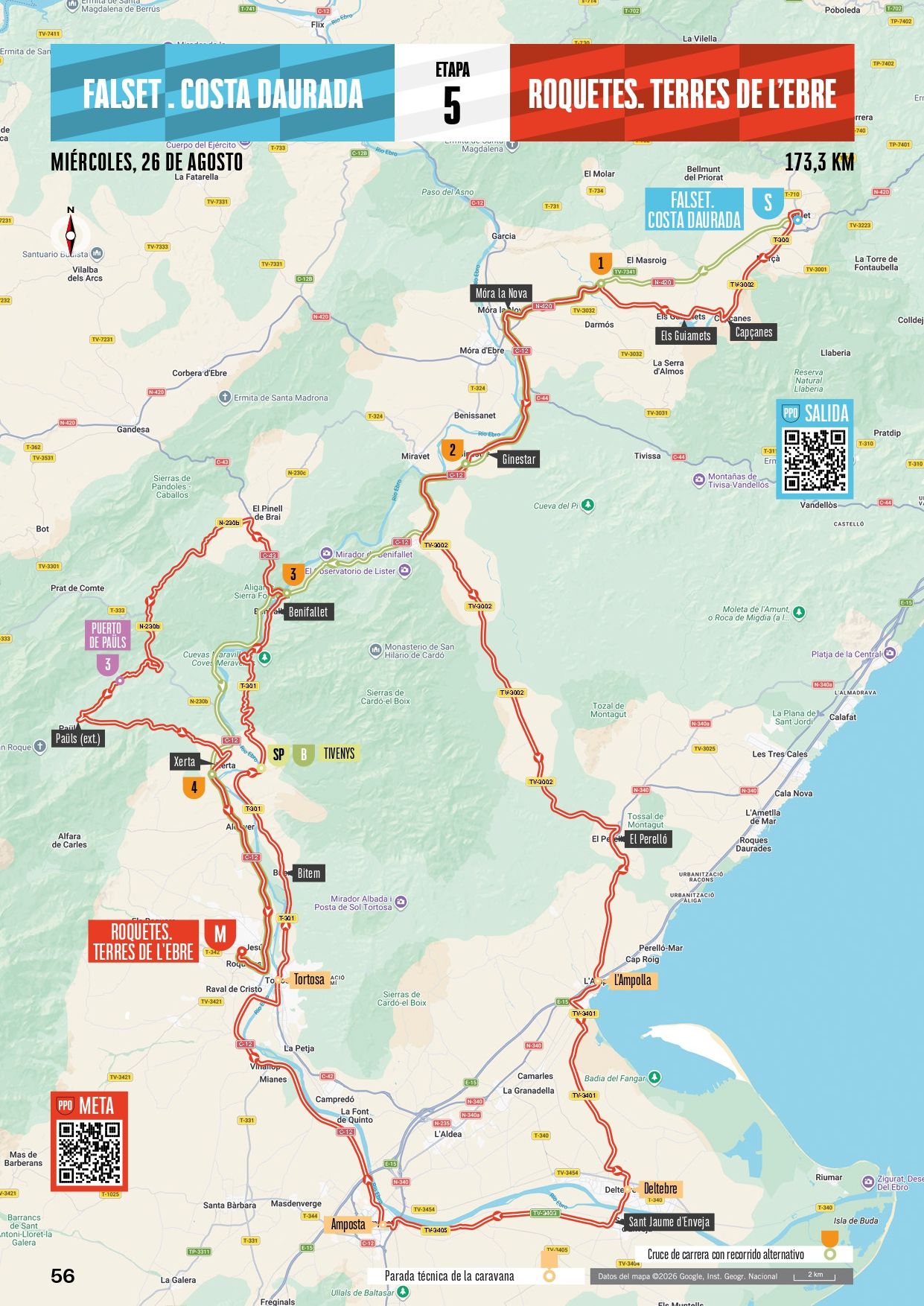 Stage 5