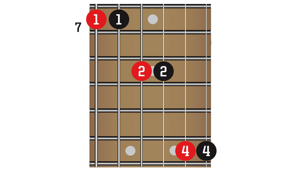 TG341 50 Chords You Need To Know