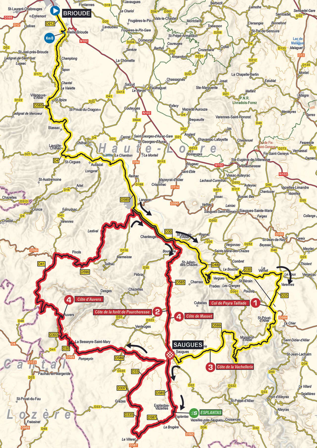 Crit&eacute;rium du Dauphin&eacute; 2021 profiles