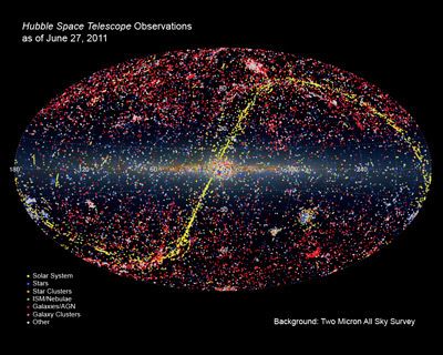 hubble takes a look