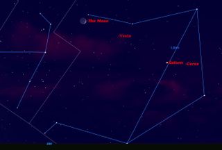 By Sunday evening (Sept. 28, 2014), the Moon will have passed Ceres, Saturn and Vesta, and will be heading into the constellation Scorpius.