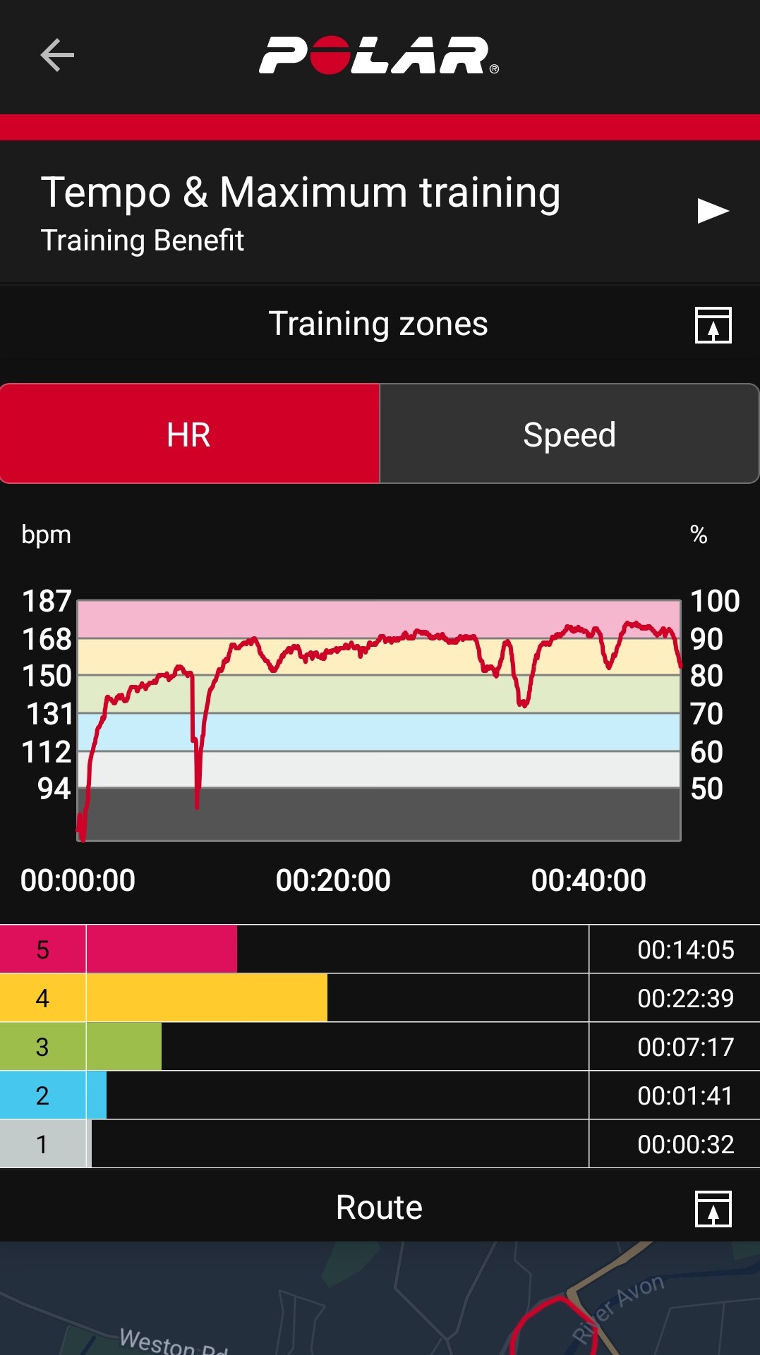Polar Flow app showing a workout