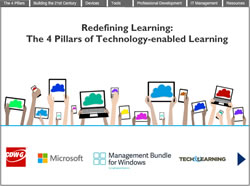 Redefining Learning: The 4 Pillars of Tech-enabled Learning