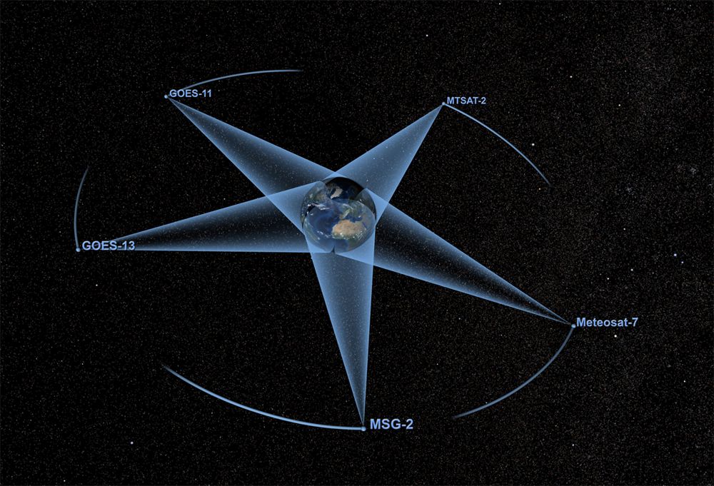 what-is-a-geosynchronous-orbit-space