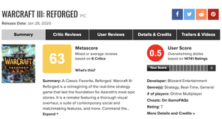 Screenshot of score at Metacritic