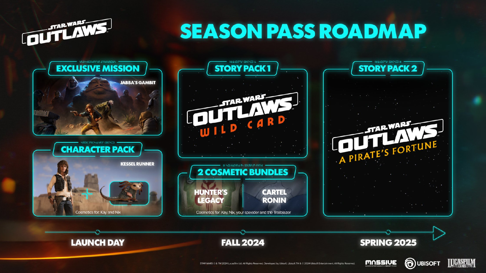 Star Wars Outlaws DLC roadmap