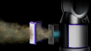 Dyson Pure Humidify+Cool review