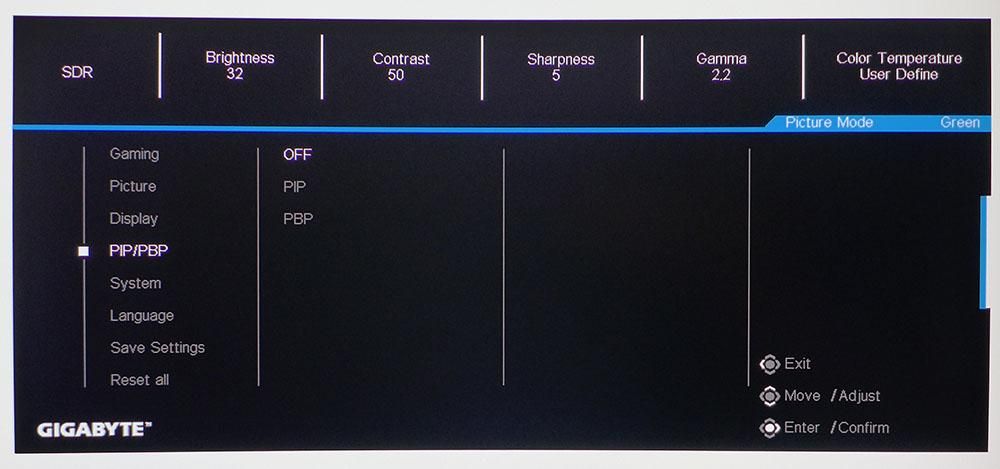 Gigabyte M32UC