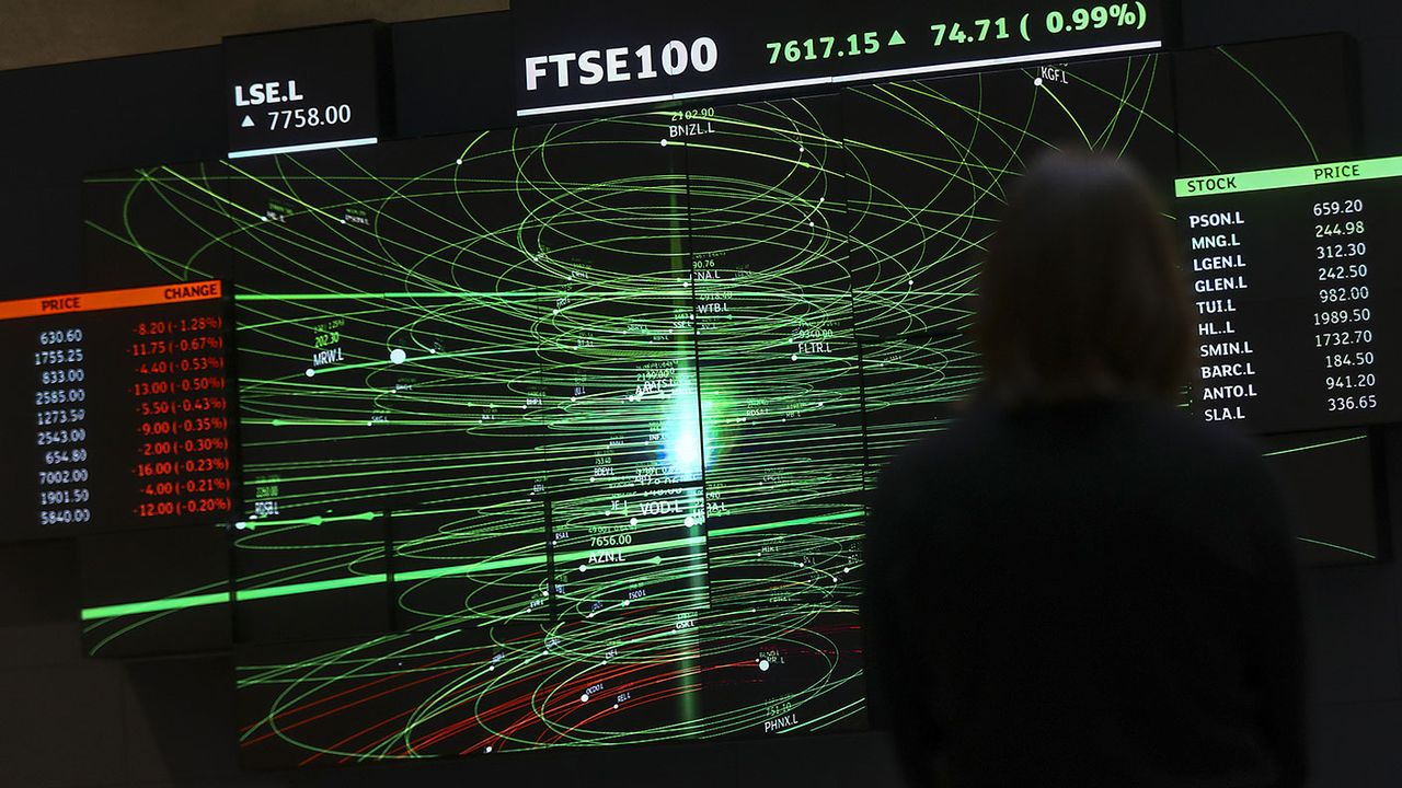 FTSE 100 index 