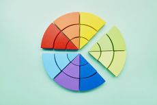 pie chart made up of multicolored wood blocks, with the light green blocks separated out