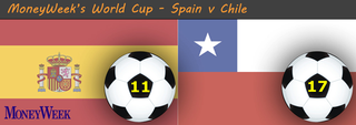 WC-spain-chile-620
