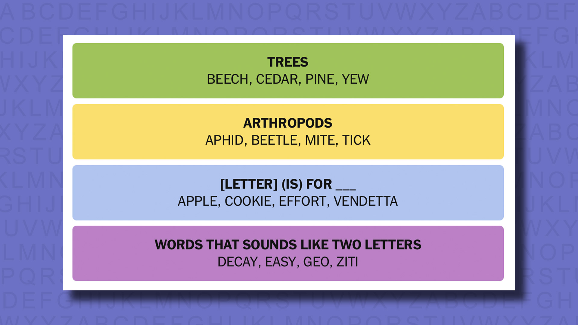 NYT Connections answers for game 785 on a purple background