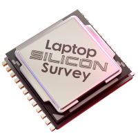 Laptop Mag's Silicon Survey 2025 special issue