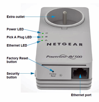 Common components that make up a Powerline adapter on a Netgear Powerline AV 500 PassThru Adapter