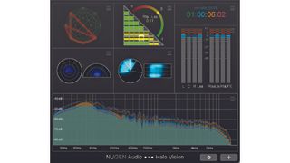 Nugen Audio Halo Vision