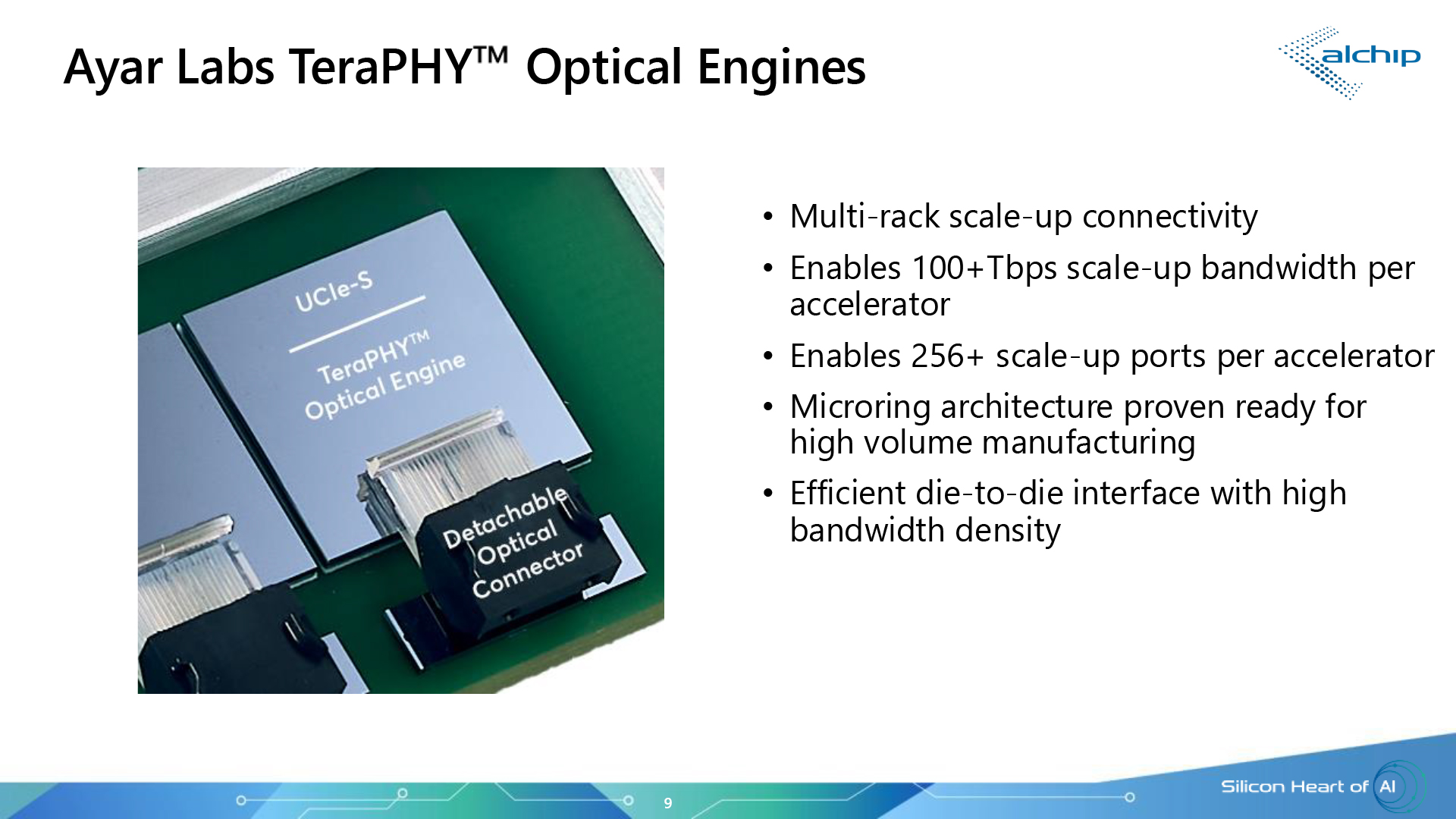 Alchip's and Ayar Labs's silicon photonics implementation.