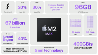 2023 Apple MacBook Pro 14" and 16"