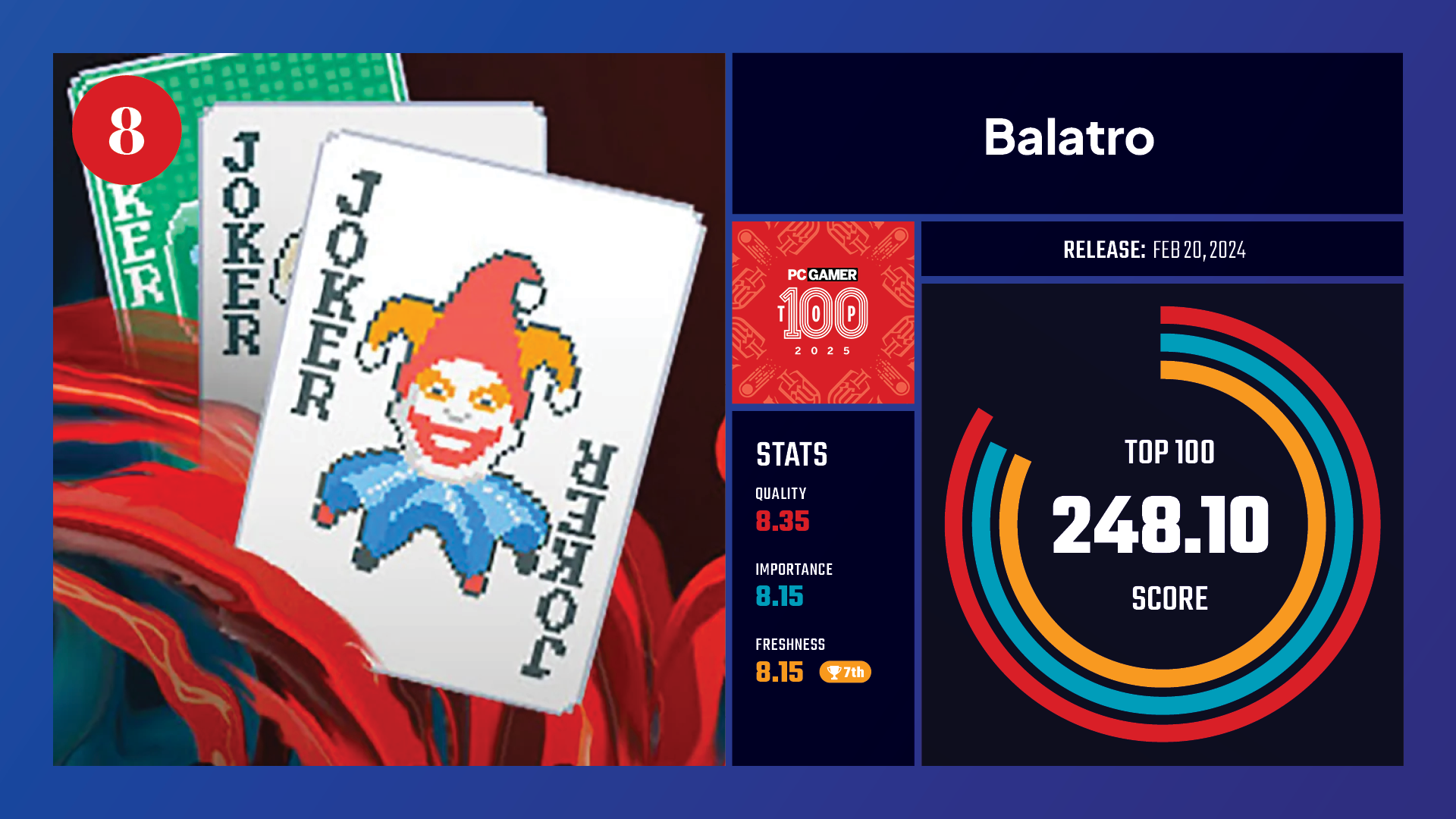 #8, Balatro