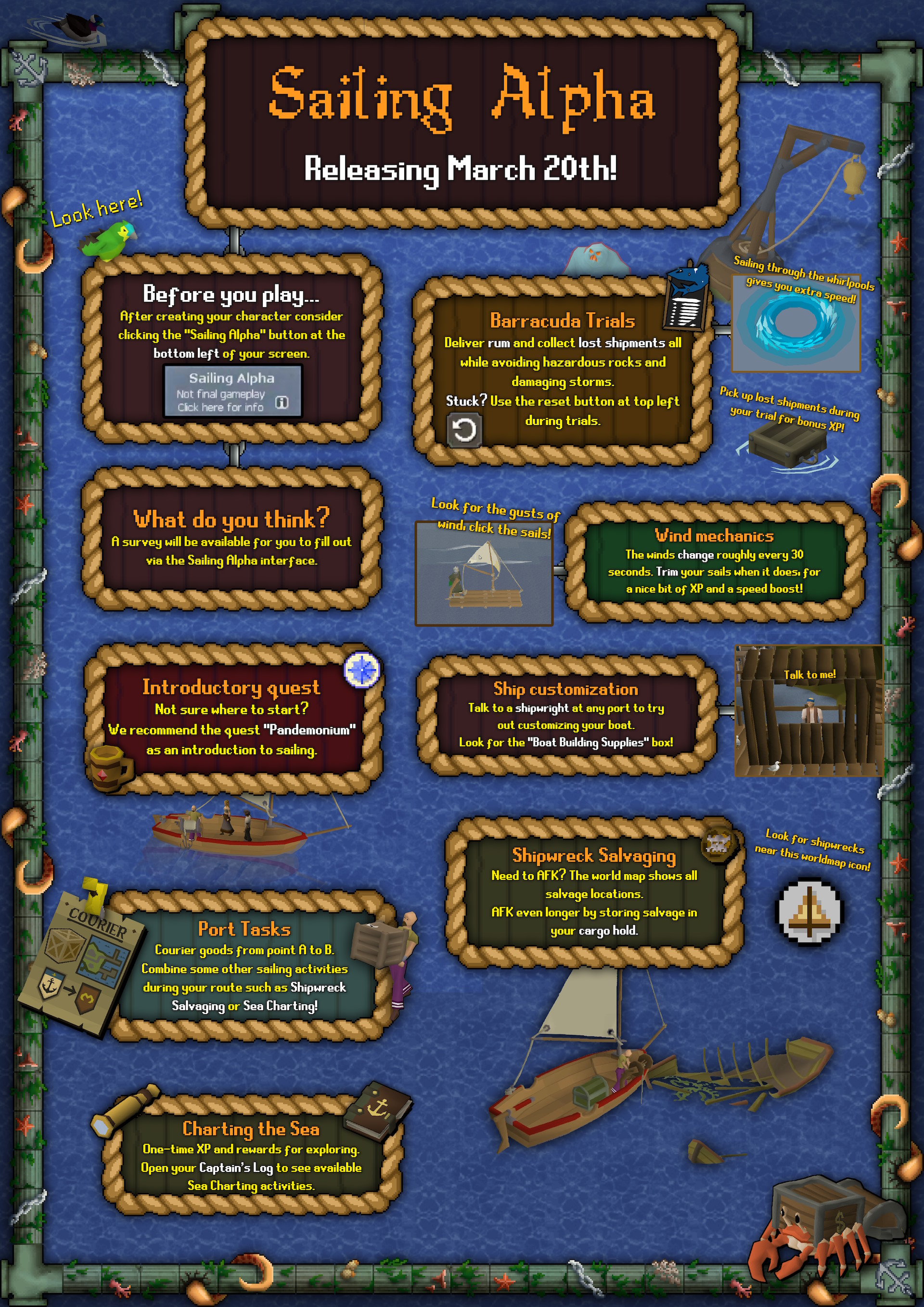 Old School Runescape sailing alpha infographic