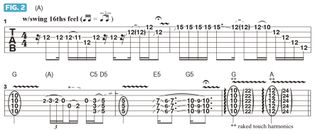 Joe Bonamassa Slow Blues Lowell George lesson GWM588