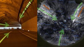 The left image shows a curving tunnel, with the geometry formed by the tunnel's lights and road markings being similar to the geometry of the cosmic tunnel. The right shows the night sky in radio polarized waves, with the filaments annotated with arrows.