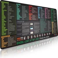 Pixiecube Excel Cheat Sheet Desk Pad