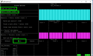 Stress Test Your CPU in Linux