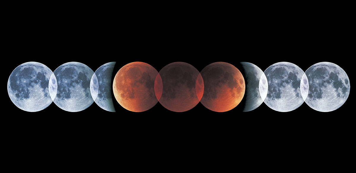 July 2000 Lunar Eclipse