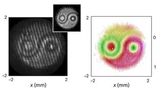 A yin-yang-like shape made of pink and green dots shows two particles in a state of quantum entanglement