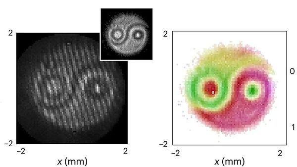 A yin-yang-like shape made of pink and green dots shows two particles in a state of quantum entanglement