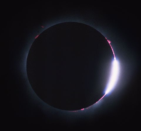 Solar Eclipse Photography: Tips, Settings, Equipment and Photo Guide ...