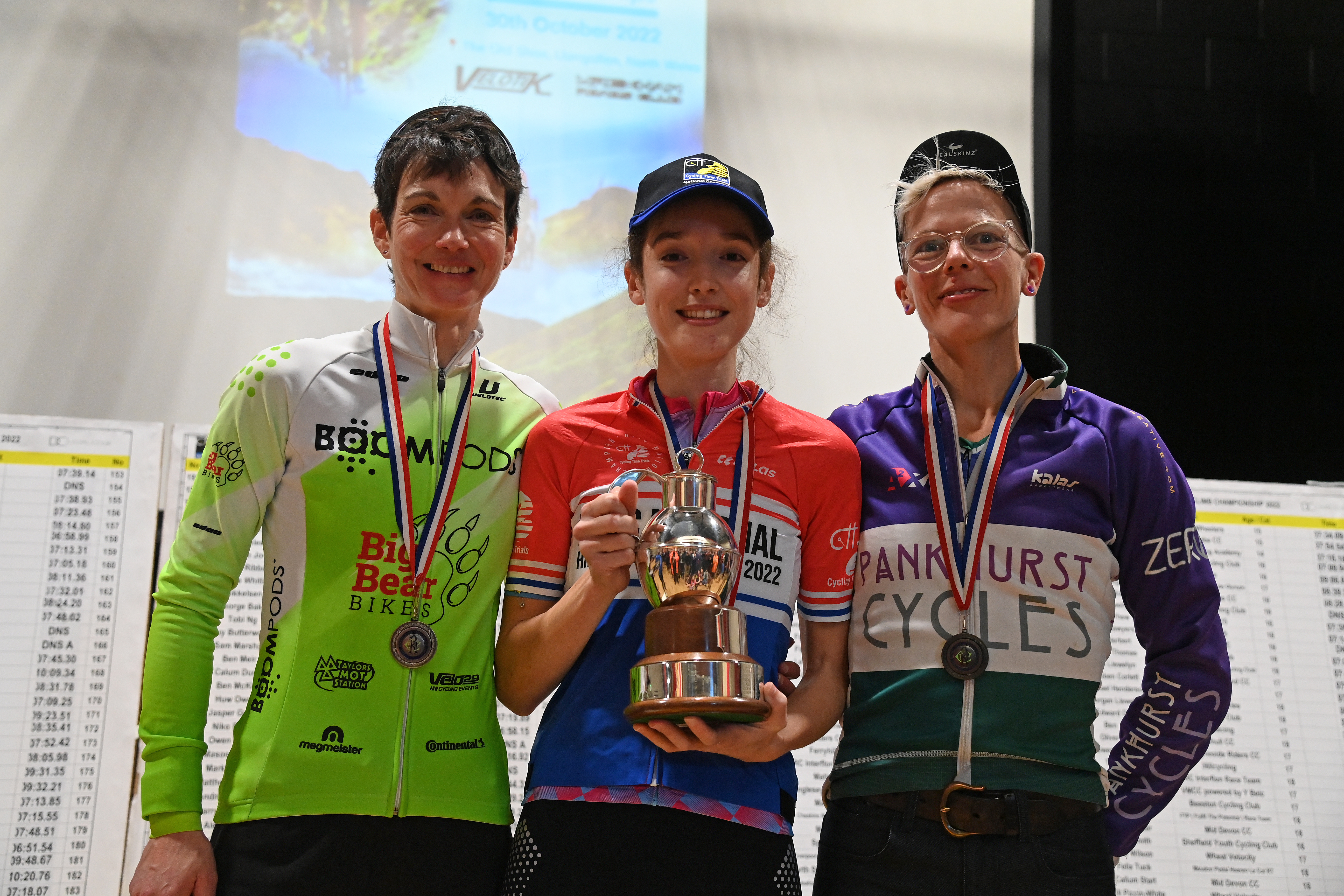 Illi Gardner with British National Hill Climb Championships trophy