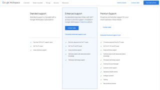 Google Workspace's support plans