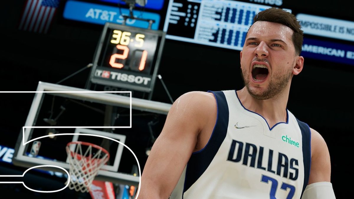 NBA 2K22 ratings list of the top 10 players at every position