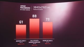 AMD RX 6000 early information tease