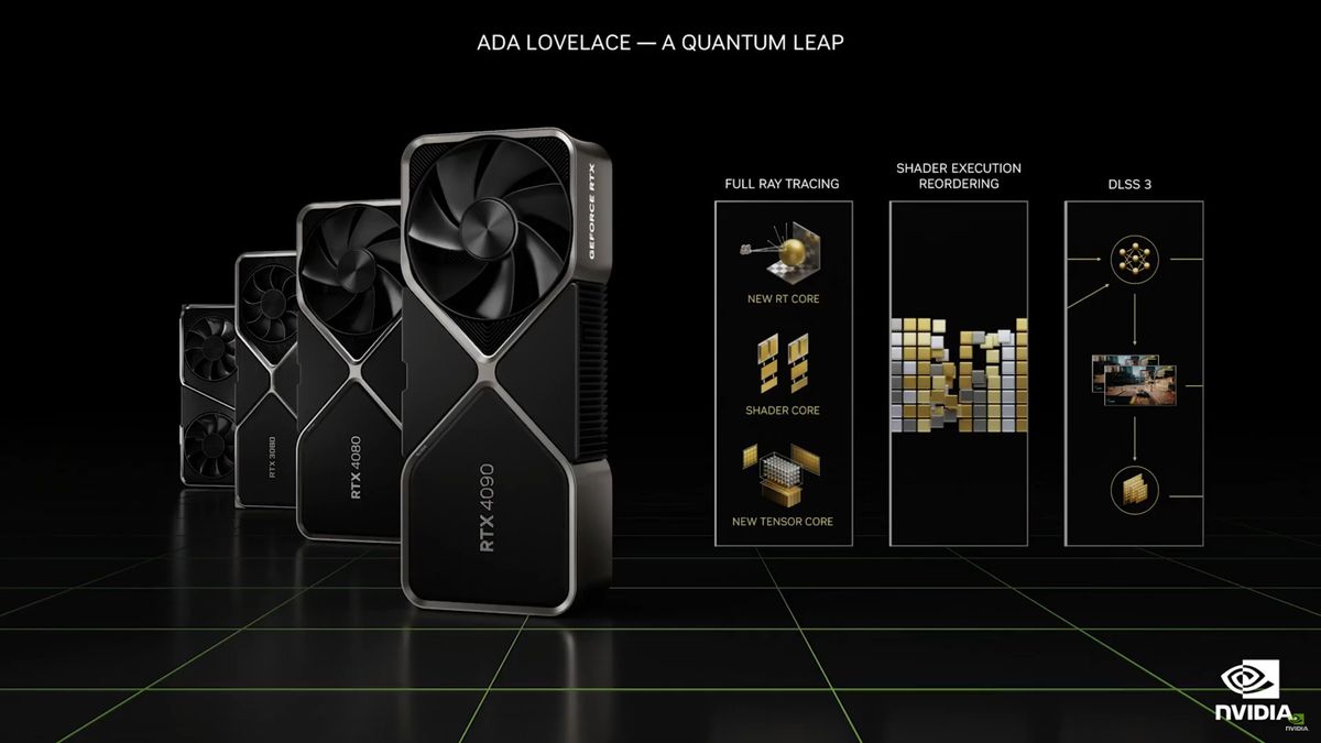 Nvidia Ada Lovelace