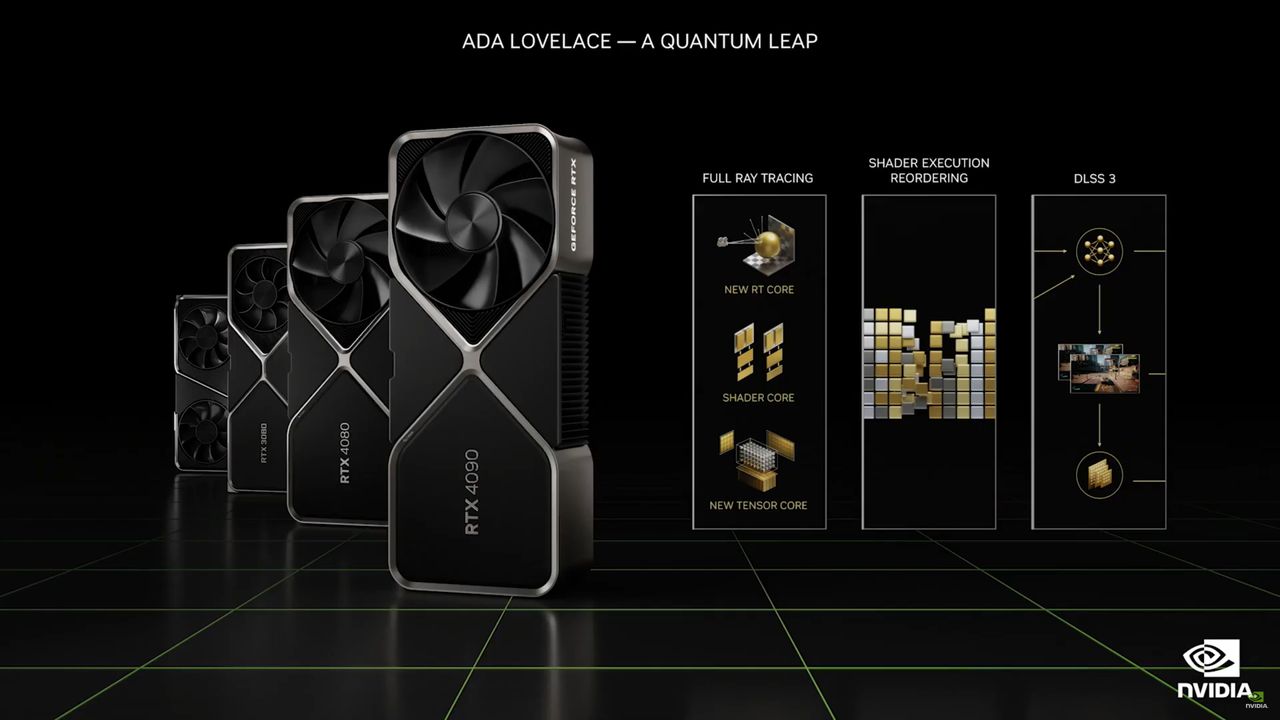 Nvidia Ada Lovelace