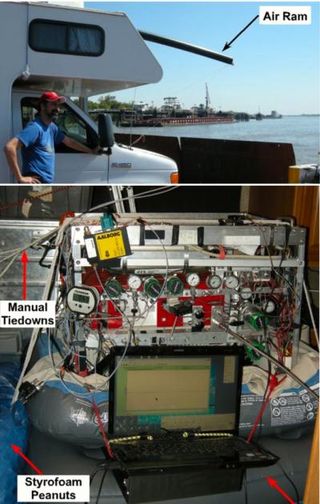 Top, the "air ram" intake valve on the RV, shown crossing the Mississippi River. Bottom: the gas chromatograph in the RV.
