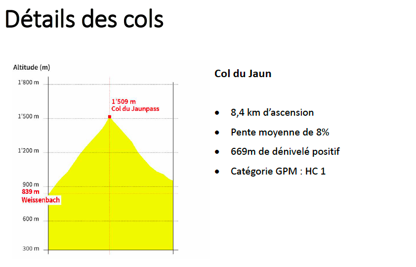 Col du Juan
