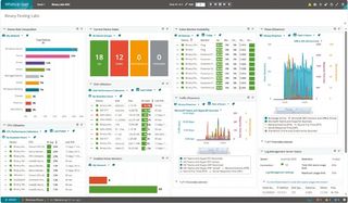 Desktop screenshot of the Progress WhatsUp Gold 2023.1 system