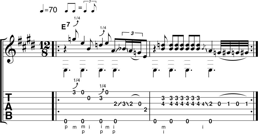 5 essential blues guitar rhythm grooves to learn in this easy lesson