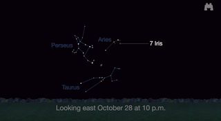 This NASA sky map shows the location of asteroid 7 Iris in the constellation Aries in the eastern night sky as seen through binoculars or a telescope on Oct. 28, 2017. Binoculars or a telescope are required as the asteroid won't be visible to the unaided eye.