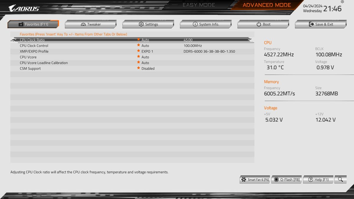 Gigabyte B650 Aorus Elite AX Ice