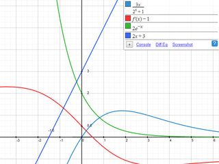 Graph Plotter