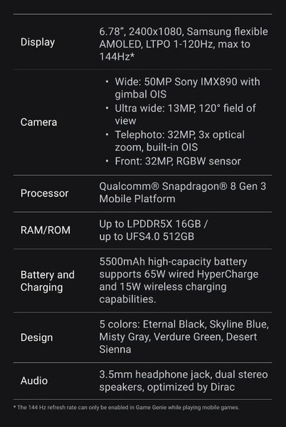 Asus Zenfone 11 Ultra renders