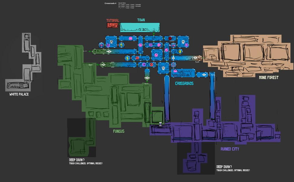 How to design a great Metroidvania map | PC Gamer