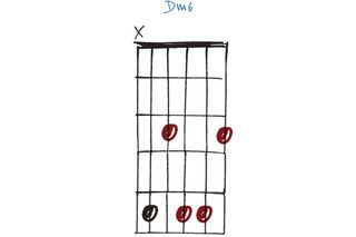 GIT511 30 open-tuning chords