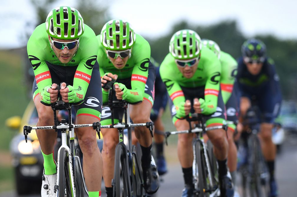 Cannondale-Drapac in the Hammer Chase